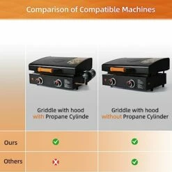 NOELIFE Griddle Cover For Blackstone 22 Inch Tabletop Griddle With Hood, Grill Cover For Adventure Ready Griddle 1813 Waterproof Outdoor BBQ Grilling Accessories (Cover Only) -Samsung Shop 41BiI5ti56L