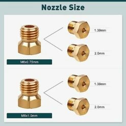 GASPRO Natural Gas Conversion Kit, Propane To NG Orifices Nozzle, For Blackstone 28'' & 36'' Griddles, Rangetop Combo, Tailgater, DIY Burner Replacement Parts -Samsung Shop 41NqwcODQ7L