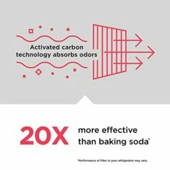 Frigidaire FRPFUAF1 PureFresh Universal Refrigerator Air Filter -Samsung Shop 41jhgQ8BxQL