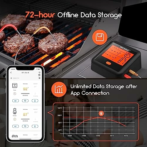 Inkbird Wireless Meat Thermometer, 4 Probes Bluetooth Meat Thermometers For Grilling Smoking Smart Timer LCD Backlight Cooking Thermometer For Oven Outside BBQ Grill Smoker Accessories Gifts For Men 6 Inkbird Wireless Meat Thermometer, 4 Probes Bluetooth Meat Thermometers For Grilling Smoking Smart Timer LCD Backlight Cooking Thermometer For Oven Outside BBQ Grill Smoker Accessories Gifts For Men - Image 6