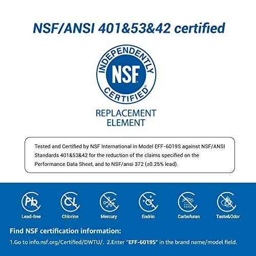 Maxblue RPWFE (with CHIP) NSF 401 Certified Refrigerator Water Filter, Replacement For GE® RPWFE, RPWF, WSG-4, WF277, GFE28GMKES, PFE28KBLTS, GFD28GSLSS, PWE23KSKSS, GYE22HMKES, DFE28JSKSS 7 Maxblue RPWFE (with CHIP) NSF 401 Certified Refrigerator Water Filter, Replacement For GE® RPWFE, RPWF, WSG-4, WF277, GFE28GMKES, PFE28KBLTS, GFD28GSLSS, PWE23KSKSS, GYE22HMKES, DFE28JSKSS - Image 7