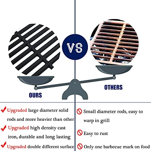 Grill Valueparts Grates For Charbroil Replacement Parts 463242515 463242516 G466-0025-W1A G474-0017-W1 463355220 463367016 466242515 466242615 463243016 Charbroil Commercial Infrared 3 Burner Parts 2 Grill Valueparts Grates For Charbroil Replacement Parts 463242515 463242516 G466-0025-W1A G474-0017-W1 463355220 463367016 466242515 466242615 463243016 Charbroil Commercial Infrared 3 Burner Parts - Image 2