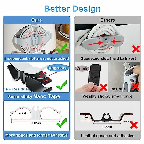 【8 Pack】Cord Organizer For Appliances, Upgraded Kitchen Appliance Cord Organizer Stick On Appliance Wire Organizer Wire Wrapper For Kitchen Appliances Mixers, Coffee Maker, Pressure Cooker, Air Fryer 2 【8 Pack】Cord Organizer For Appliances, Upgraded Kitchen Appliance Cord Organizer Stick On Appliance Wire Organizer Wire Wrapper For Kitchen Appliances Mixers, Coffee Maker, Pressure Cooker, Air Fryer - Image 2
