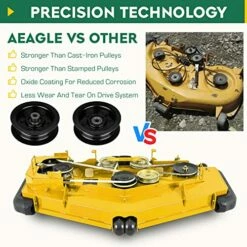 Flat Idler Pulley For Exmark Toro 106-2175 132-9420 42" 50" 54" Deck SS5000 SS5035 Z5000 Z4200 Lawn Mower Timecutter Rotary 12901 (3 Pack) -Samsung Shop 51qwZ2 XUsL