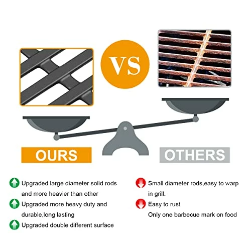 SafBbcue 7635 7637 Replacement Parts For Weber Spirit 200 Flavorizer Bars Weber Spirit E210 Grates Weber Spirit E210 S210 E220 Grill Parts 46110001 (2013-2017 Model) 5 SafBbcue 7635 7637 Replacement Parts For Weber Spirit 200 Flavorizer Bars Weber Spirit E210 Grates Weber Spirit E210 S210 E220 Grill Parts 46110001 (2013-2017 Model) - Image 5